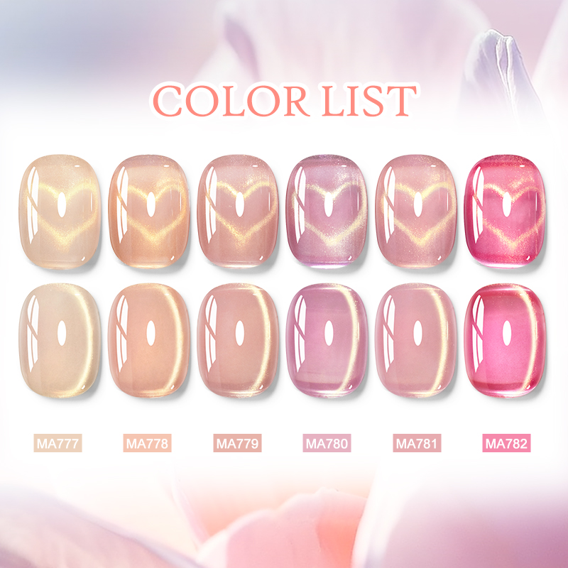 MEET ACROSS 7ml Glass Bead Cat - огляд і ціна Nail Art Love